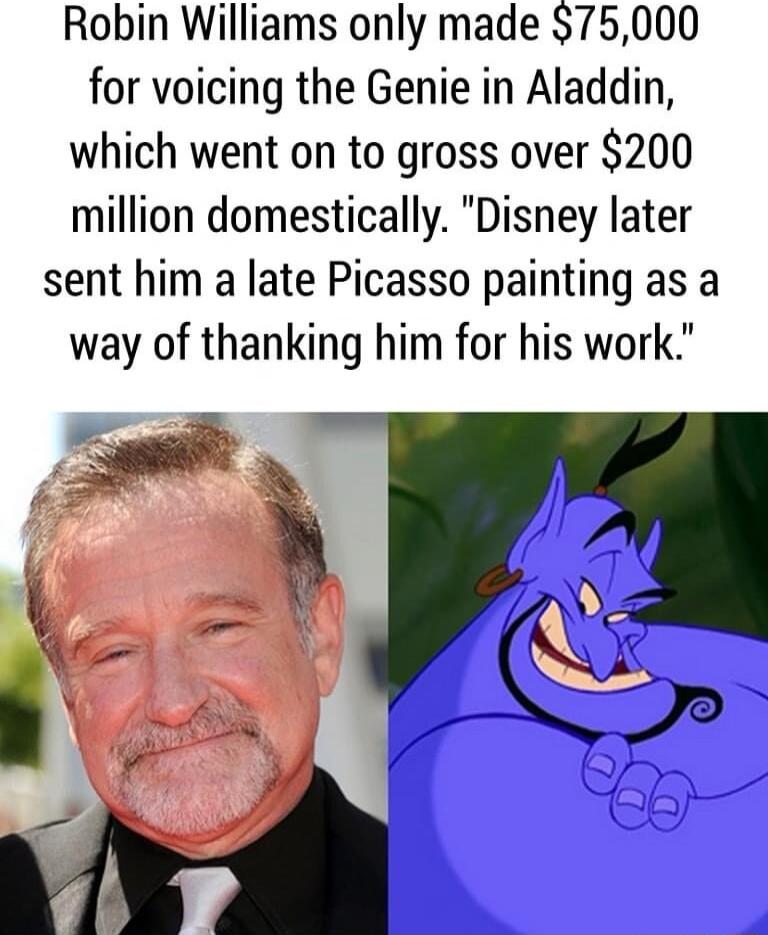 Robin Williams only made 75000 for voicing the Genie in Aladdin which went on to gross over 200 million domestically Disney later sent him a late Picasso painting as a way of thanking him for his work