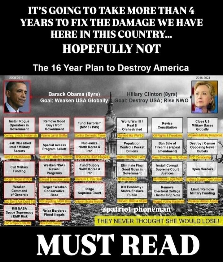 IT'S GOING TO TAKE MORE THAN 4 YEARS TO FIX THE DAMAGE WE HAVE HERE IN THIS COUNTRY... HOPEFULLY NOT The 16 Year Plan to Destroy America Barack Obama (8yrs) Hillary Clinton (8yrs) Goal: Weaken USA Globally Goal: Destroy USA; Rise NWO