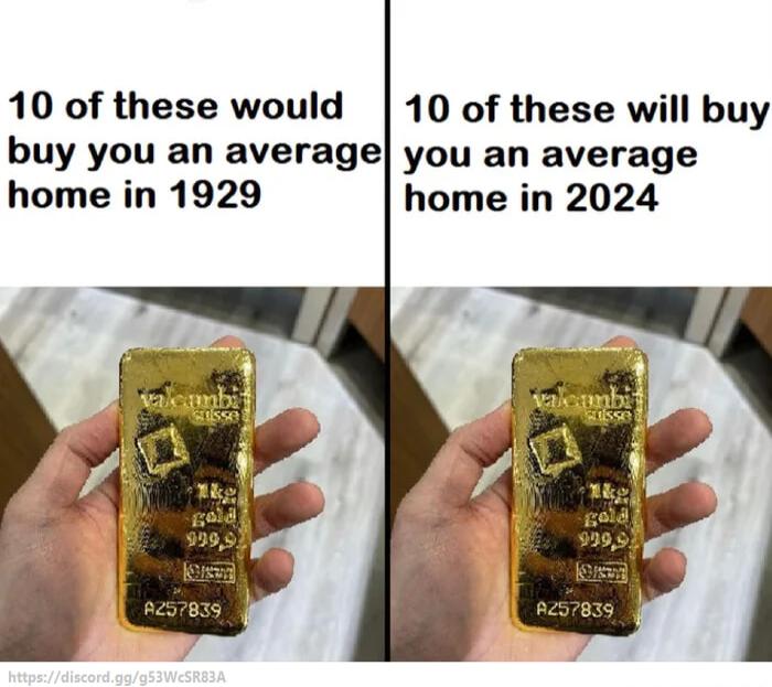 10 of these would 10 of these will buy buy you an average you an average home in 1929 home in 2024