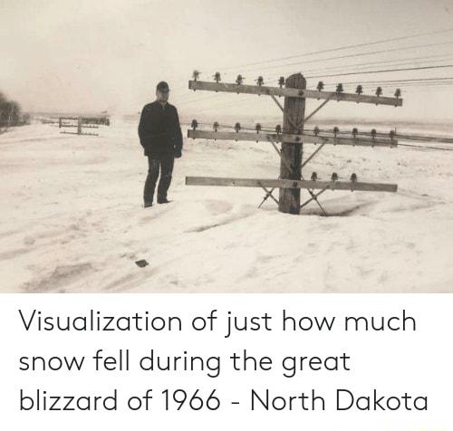 Visualization of just how much snow fell during the great blizzard of 1966 North Dakota