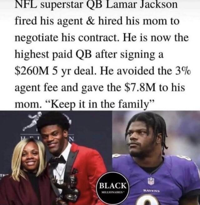 NFL superstar QB Lamar Jackson fired his agent hired his mom to negotiate his contract He is now the highest paid QB after signing a 260M 5 yr deal He avoided the 3 agent fee and gave the 78M to his mom Keep it in the family