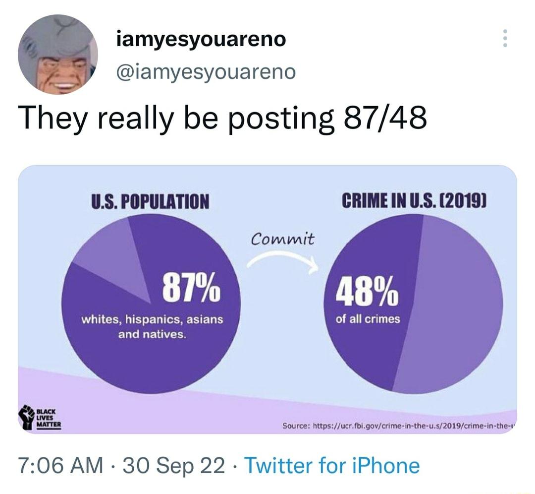 iamyesyouareno iamyesyouareno They really be posting 8748 US POPULATION Commit 706 AM 30 Sep 22 Twitter for iPhone