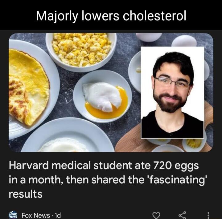 Majorly lowers cholesterol Harvard medical student ate 720 eggs in a month then shared the fascinating results B8 Fox News 1d oo o