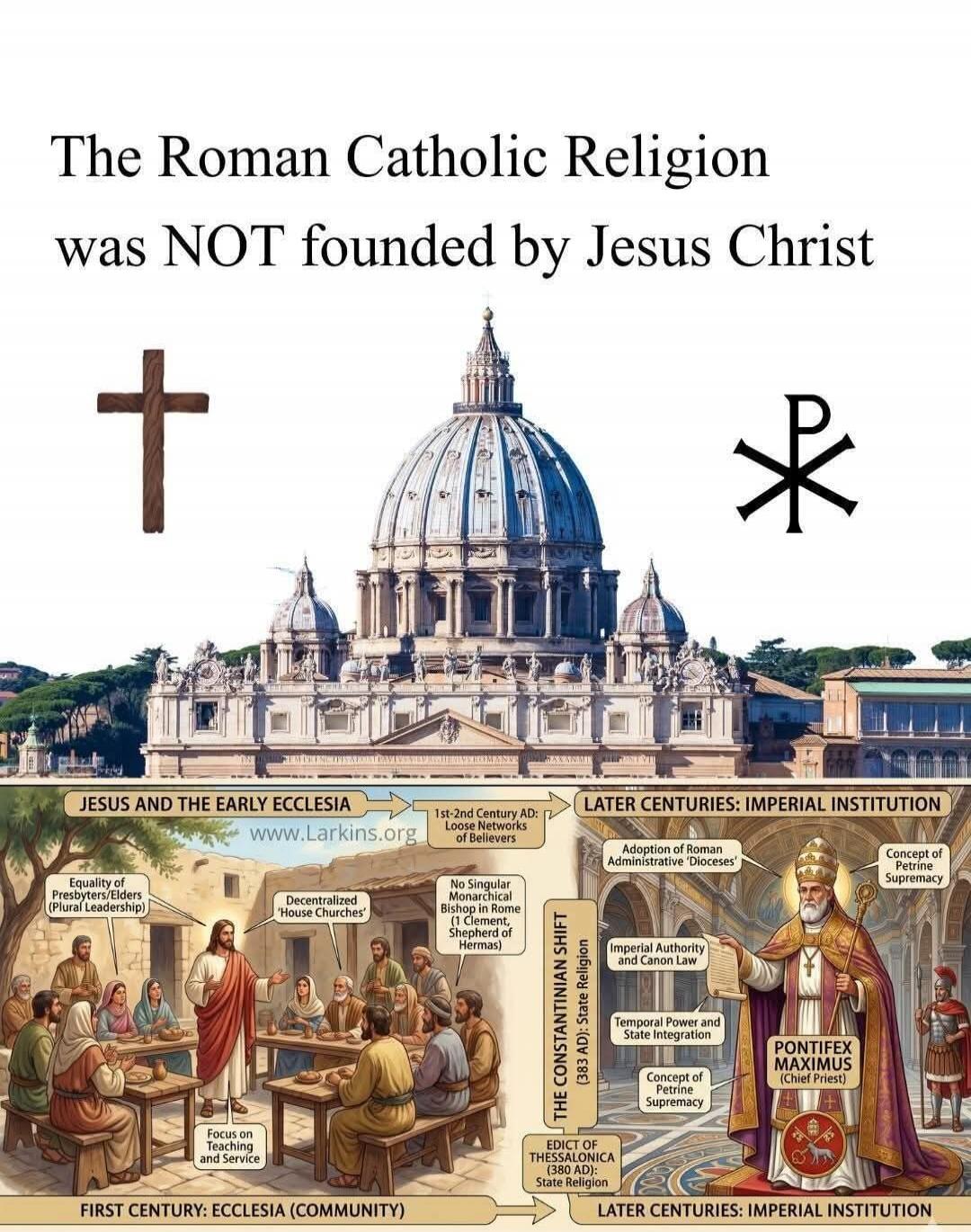 The Roman Catholic Religion was NOT founded by Jesus Christ. JESUS AND THE EARLY ECCLESIA. www.Larkins.org. 1st-2nd Century AD: Loose Networks of Believers. LATER CENTURIES: IMPERIAL INSTITUTION. Equality of Presbyters/Elders (Plural Leadership). Decentralized 'House Churches'. No Singular Monarchical Bishop in Rome (1st Clement, Shepherd of Hermas