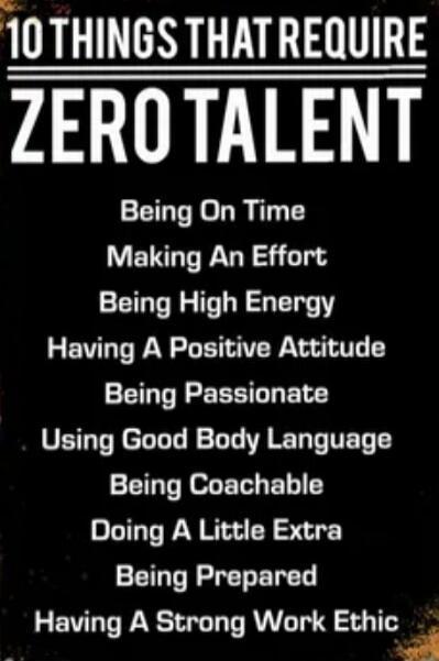 10 THINGS THAT REQUIRE ZERO TALENT
Being On Time
Making An Effort
Being High Energy
Having A Positive Attitude
Being Passionate
Using Good Body Language
Being Coachable
Doing A Little Extra
Being Prepared
Having A Strong Work Ethic