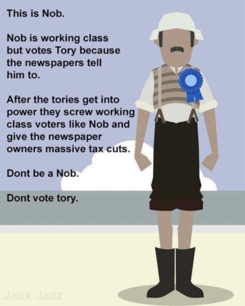 This is Nob Nob is working class but votes Tory because the newspapers tell him to After the tories get into power they screw working class voters like Nob and give the newspaper owners massive tax cuts Dont be a Nob Dont vote tory