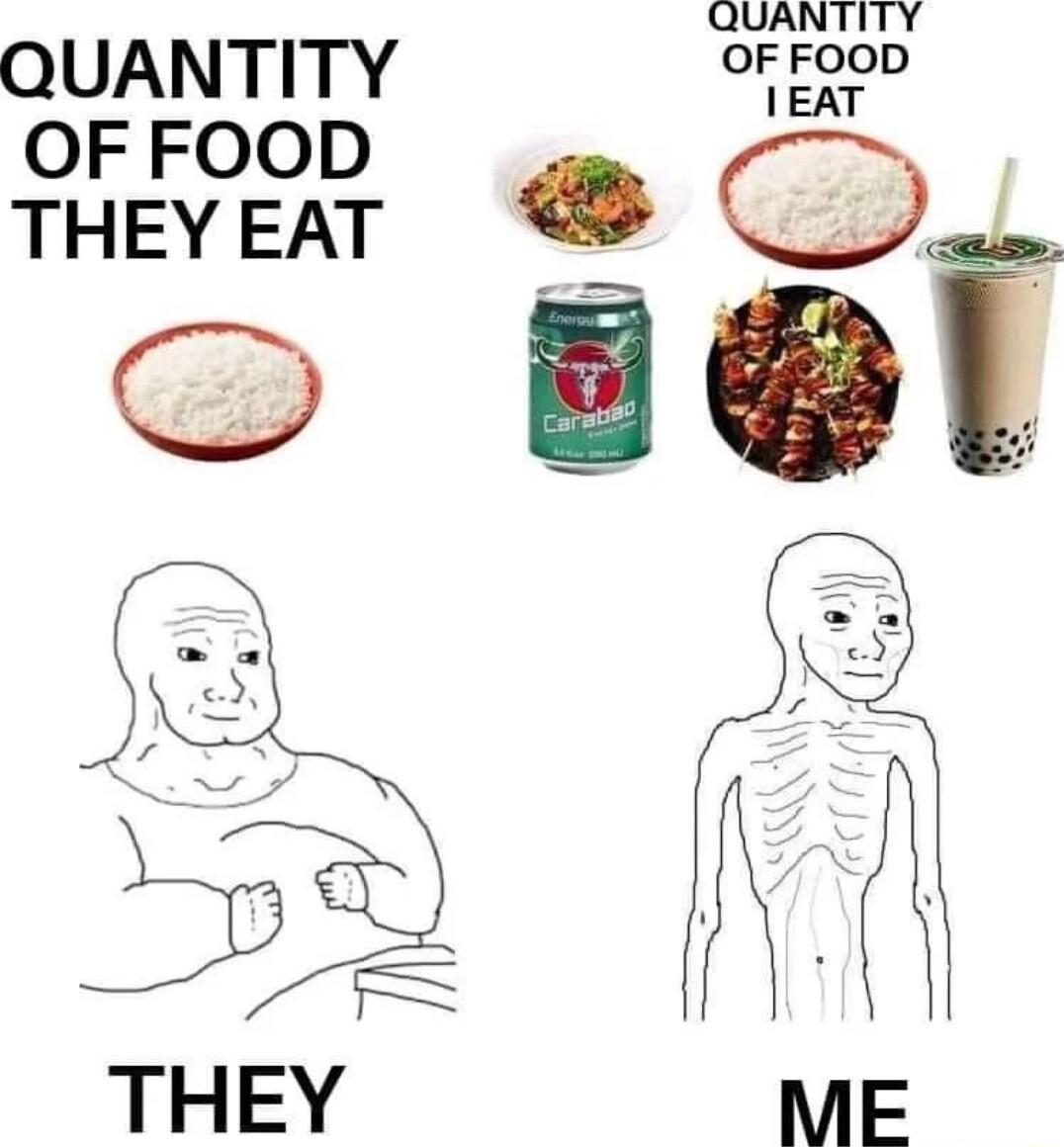 QUANTITY QUANTITY oF FooD OF FOOD THEY EAT O