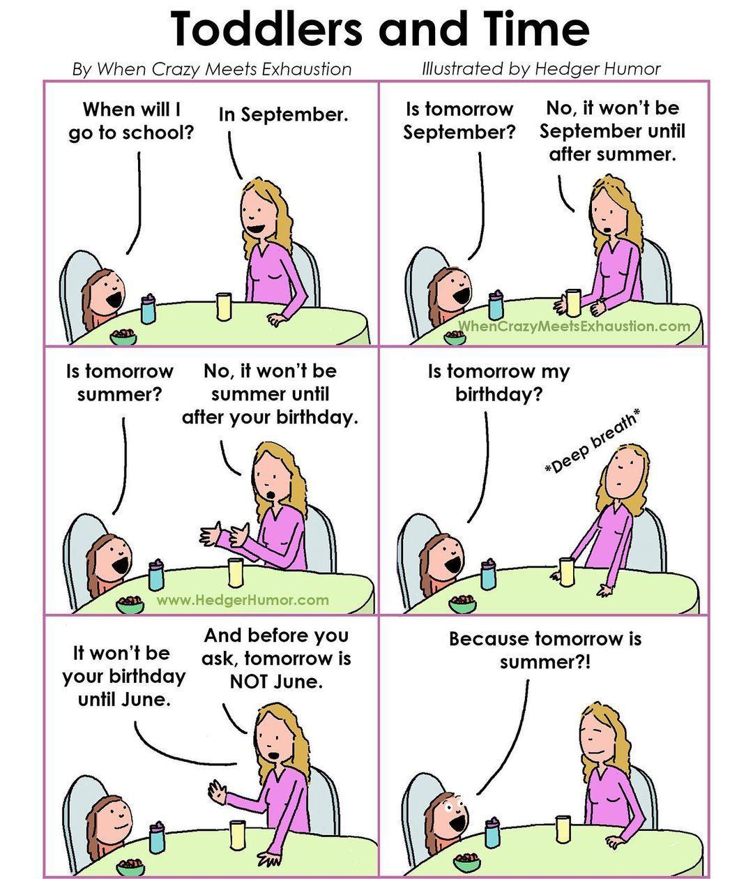 Toddlers and Time By When Crazy Meets Exhaustion llustrated by Hedger Humor Whenwilll n september go to school Is tomorrow No it wont be September September until after summer U nrczyMeetsExhuusoncom he Is tomorrow No it wont be summer summer until after your birthday And before you ltwontbe g5k tomorrow is your birthday NOT June until June N Is tomorrow my birthday o e o o ee o Because tomorrow i