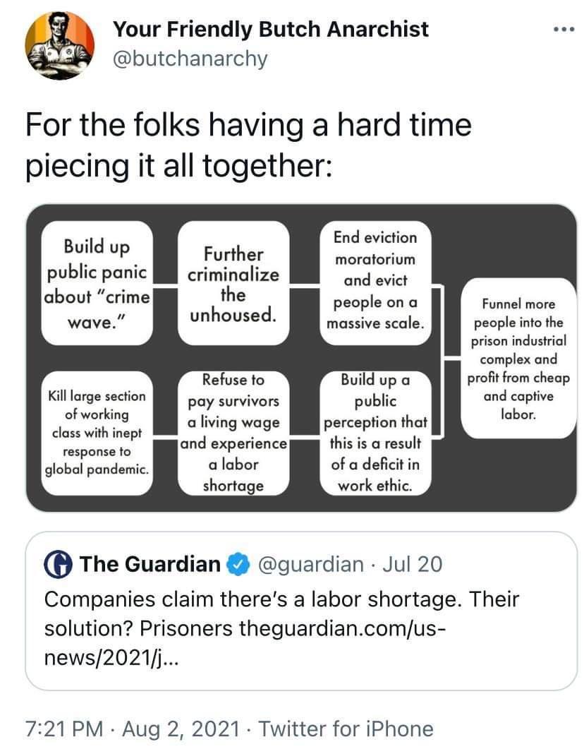 Your Friendly Butch Anarchist butchanarchy p For the folks having a hard time piecing it all together End eviction Build up public panic about crime wave Further criminalize the unhoused moratorium and evict people on a massive scale Funnel more people into the prison industrial complex and Refuse to Buildup a profit from cheap Kill large section pay survivors public and captive of working labor p