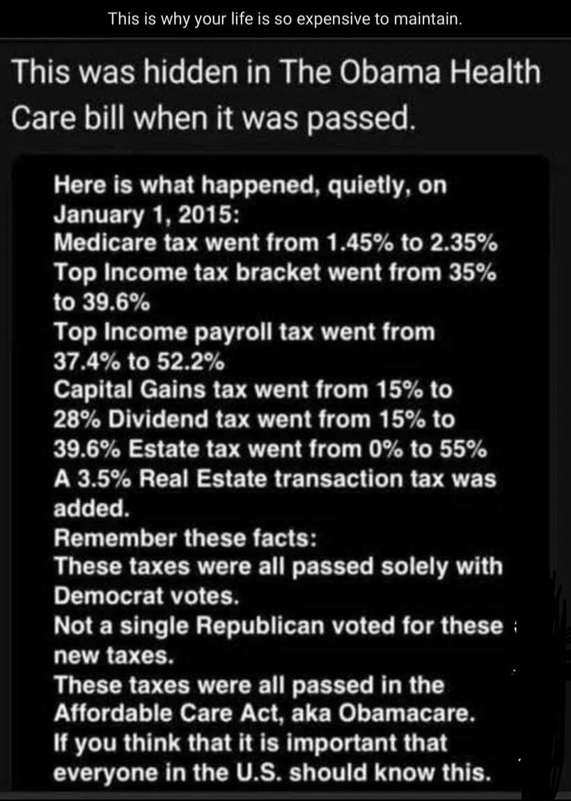 This was hidden in The Obama Health Care bill when it was passed.

Here is what happened, quietly, on January 1, 2015:
Medicare tax went from 1.45% to 2.35%
Top Income tax bracket went from 35% to 39.6%
Top Income payroll tax went from 37.4% to 52.2%
Capital Gains tax went from 15% to 28%
Dividend tax went from 15% to 39.6%
Estate tax went from 0% 
