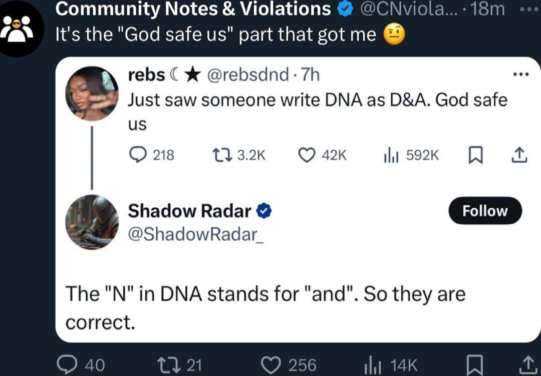 Community Notes Violations Its the God safe us part that got m rebs C rebsdnd 7h Just saw someone write DNA as DA God safe us Oz Nk Qax sk A Shadow Radar D ShadowRadar_ The Nin DNA stands for and So they are correct