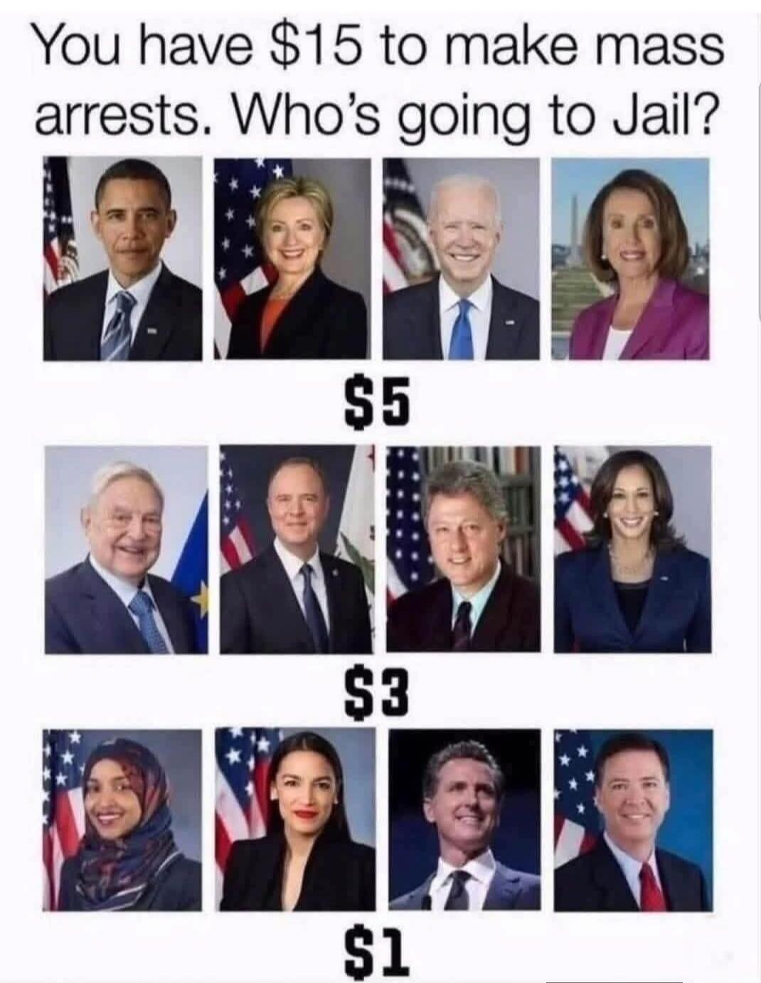 You have $15 to make mass arrests. Who's going to Jail? $5: Barack Obama, Hillary Clinton, Joe Biden, Nancy Pelosi. $3: George Soros, Adam Schiff, Bill Clinton, Kamala Harris. $1: Ilhan Omar, Alexandria Ocasio-Cortez, Gavin Newsom, James Comey.