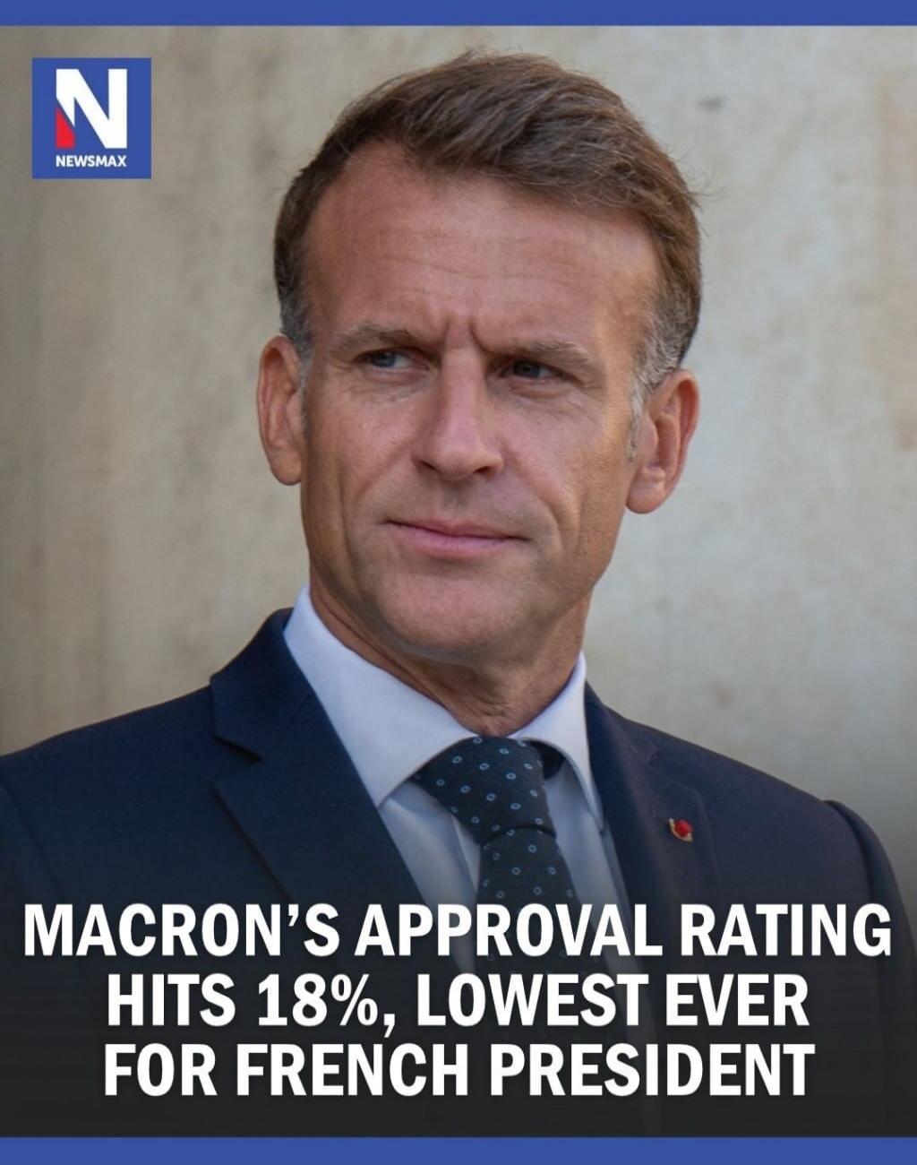 MACRON'S APPROVAL RATING HITS 18%, LOWEST EVER FOR FRENCH PRESIDENT