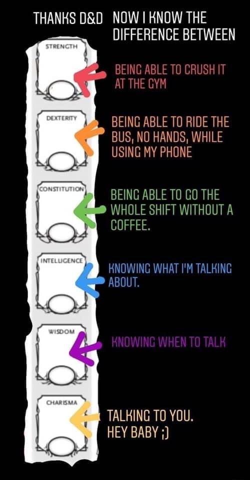 THANKS DD NOW KNOW THE DIFFERENCE BETWEEN BEING ABLE TO RIDE THE BUS NO HANDS WHILE USING MY PHONE BEING ABLE T0 GO THE WHOLE SHIFT WITHOUT A COFFEE HNOWING WHAT IM TALKING ABOUT TALKING TO YOU HEY BABY