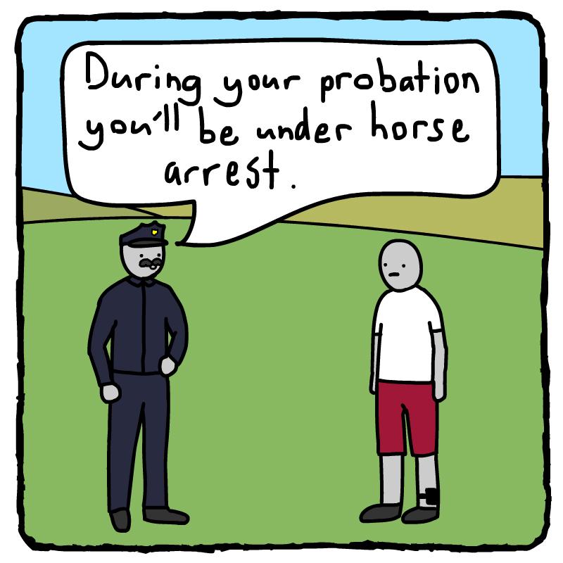 uri our Proai EGFLE wnder IOlS arrest