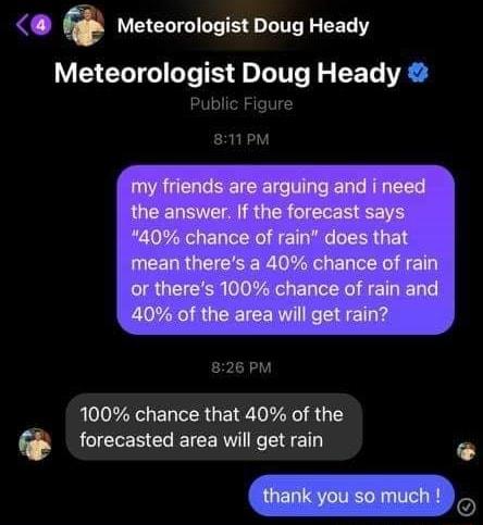 Meteorologist Doug Heady Meteorologist Doug Heady 100 chance that 40 of the RCICER C ECERYI RS T