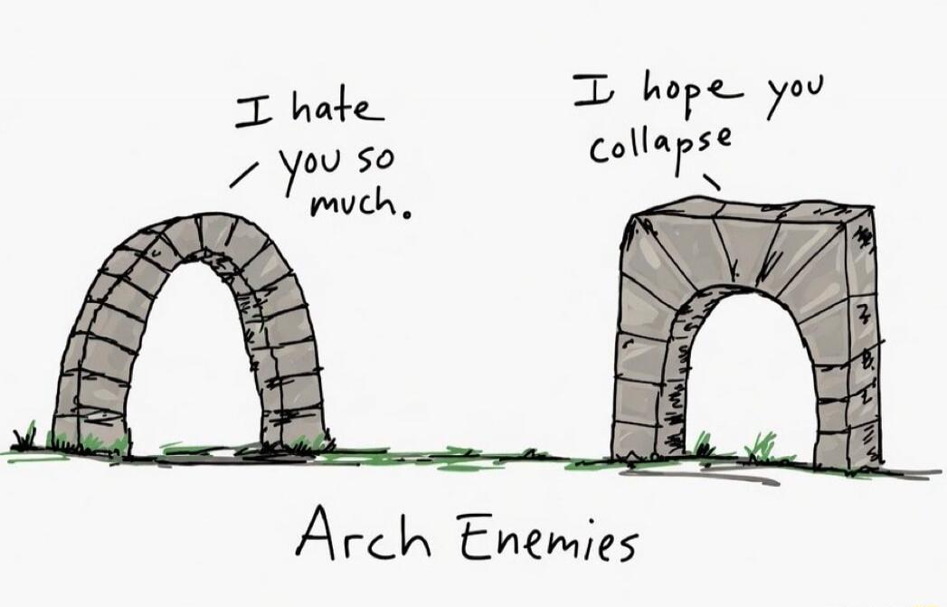 I hate you so much. I hope you collapse. Arch Enemies