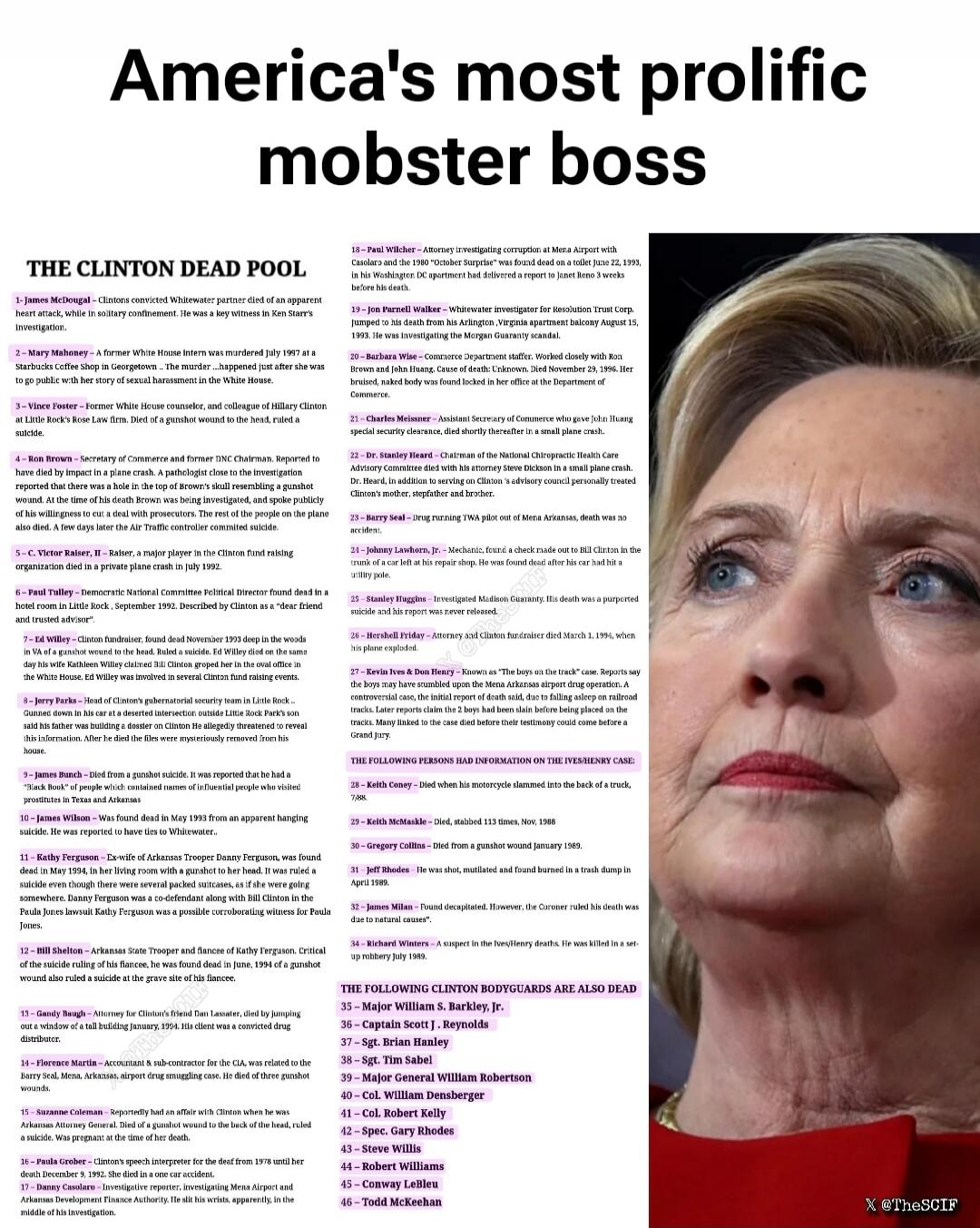 America's most prolific mobster boss
THE CLINTON DEAD POOL
1. James McDougal - Clinton's convicted Whitewater partner died of an apparent heart attack, while in solitary confinement. He was a key witness in Ken Starr's investigation.
2. Mary Mahoney - A former White House intern was murdered July 1997 at a Starbucks Coffee Shop in Georgetown. The m