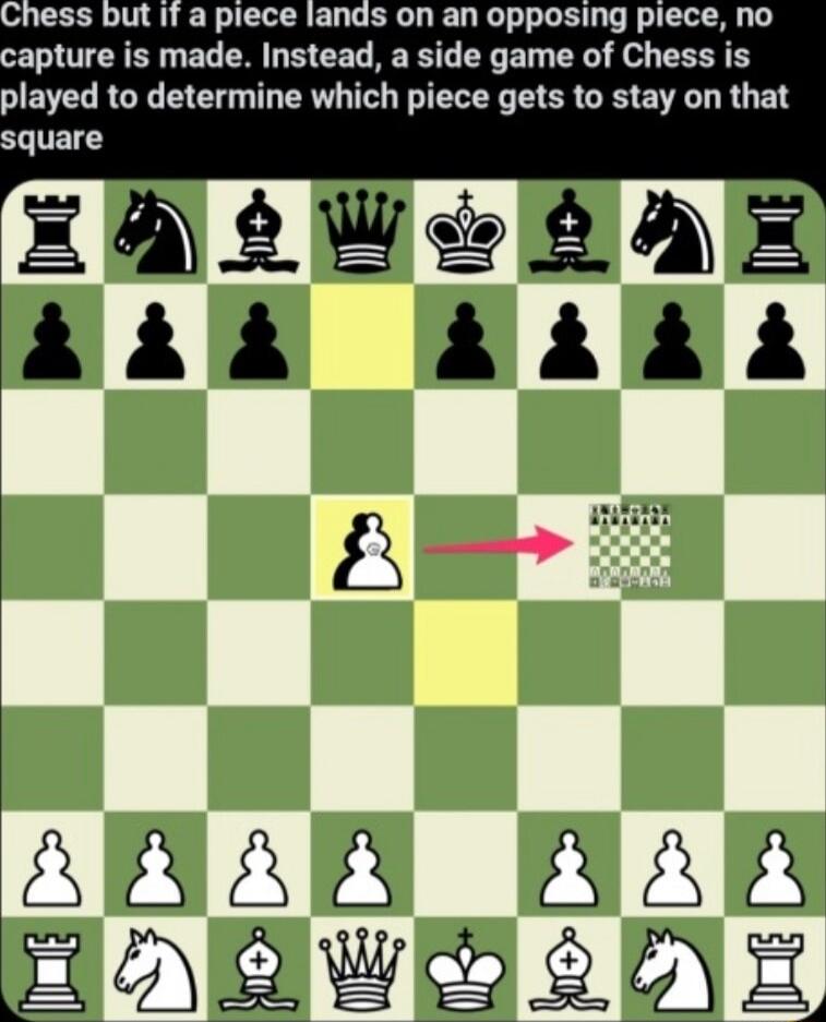 Chess but If a piece lands on an opposing piece no apture is made Instead a side game of Chess is played to determine which piece gets to stay on that