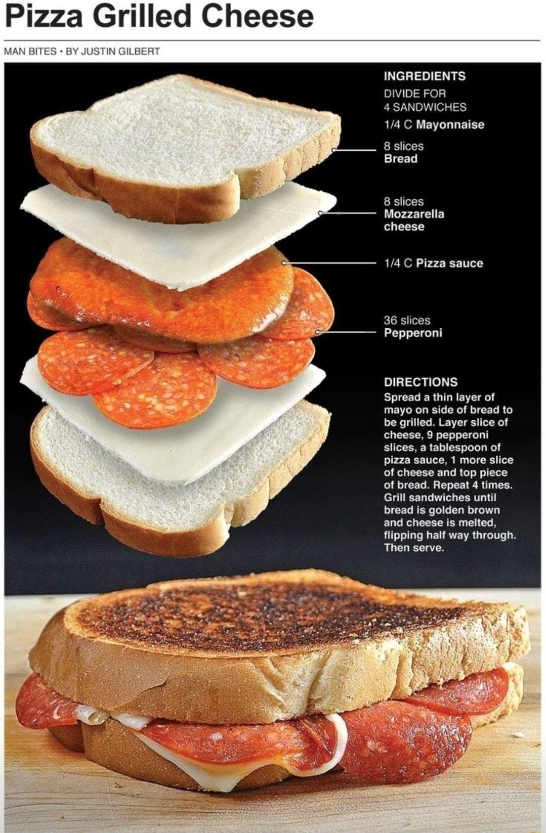 Pizza Grilled Cheese MAN BITES BY JUSTIN GILBERT INGREDIENTS DIVIDE FOR 4 SANDWICHES 14 C Mayonnaise 8 slices IGEL 8 slices Mozzarella T 14 C Pizza sauce 36 slices Pepperoni DIRECTIONS ECECERGILREI mayo on side of bread to be grilled Layer slice of cheese 9 pepperoni slices a tablespoon of pizza sauce 1 more slice of cheese and top piece of bread Repeat 4 times el IE EL G N EERT ICELRER EL RGN ELC