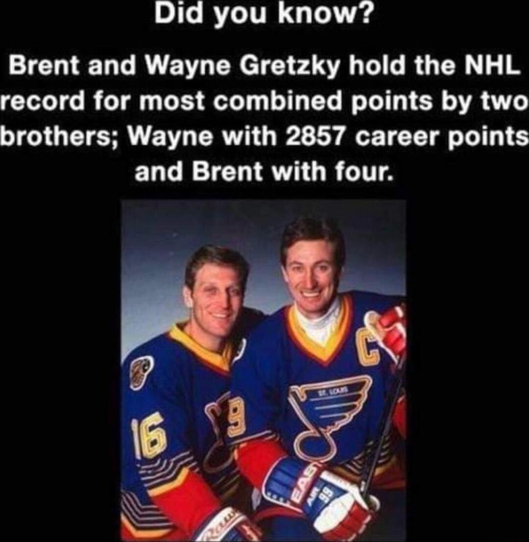 IR ITR Gl K Brent and Wayne Gretzky hold the NHL CLIG R CTE DR T D EL G TER TR S GETCHEL R G2 DY GETEET L E ELCR TELIEV ORI