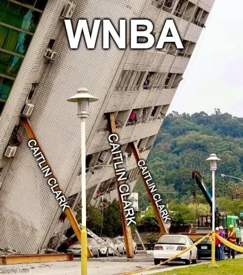 WNBA CAITLIN CLARK