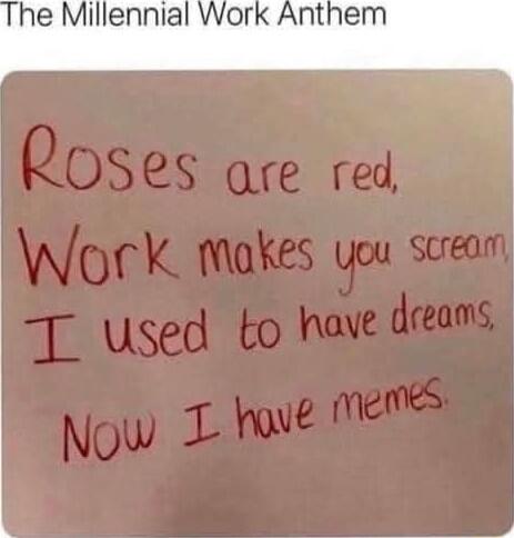 he Millennial Worl
