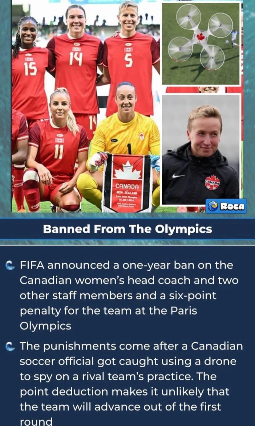 Banned From The Olympics o8 512N Ta T ToT0 gTelTo Rel g T RV F T gl o 1g WoT g R 1 Canadian womens head coach and two other staff members and a six point penalty for the team at the Paris Olympics The punishments come after a Canadian soccer official got caught using a drone to spy on a rival teams practice The point deduction makes it unlikely that LGERCET RWVIIET WE L N Fel R LR 54 round