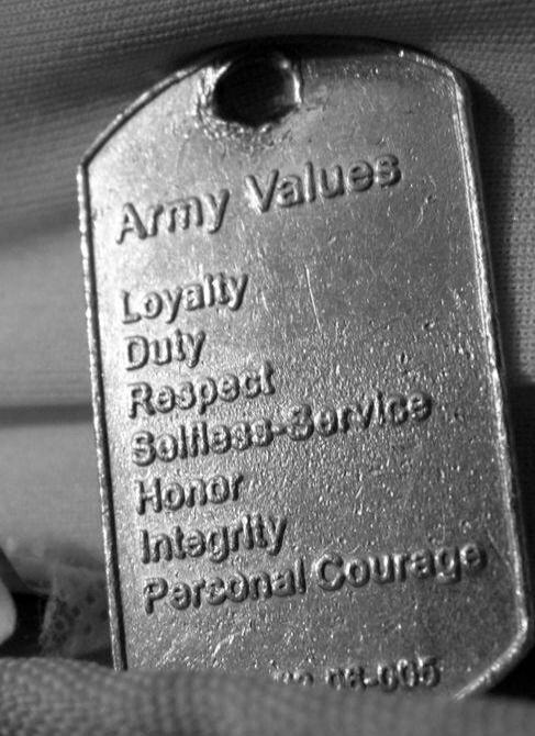 Army Values
Loyalty
Duty
Respect
Selfless-Service
Honor
Integrity
Personal Courage