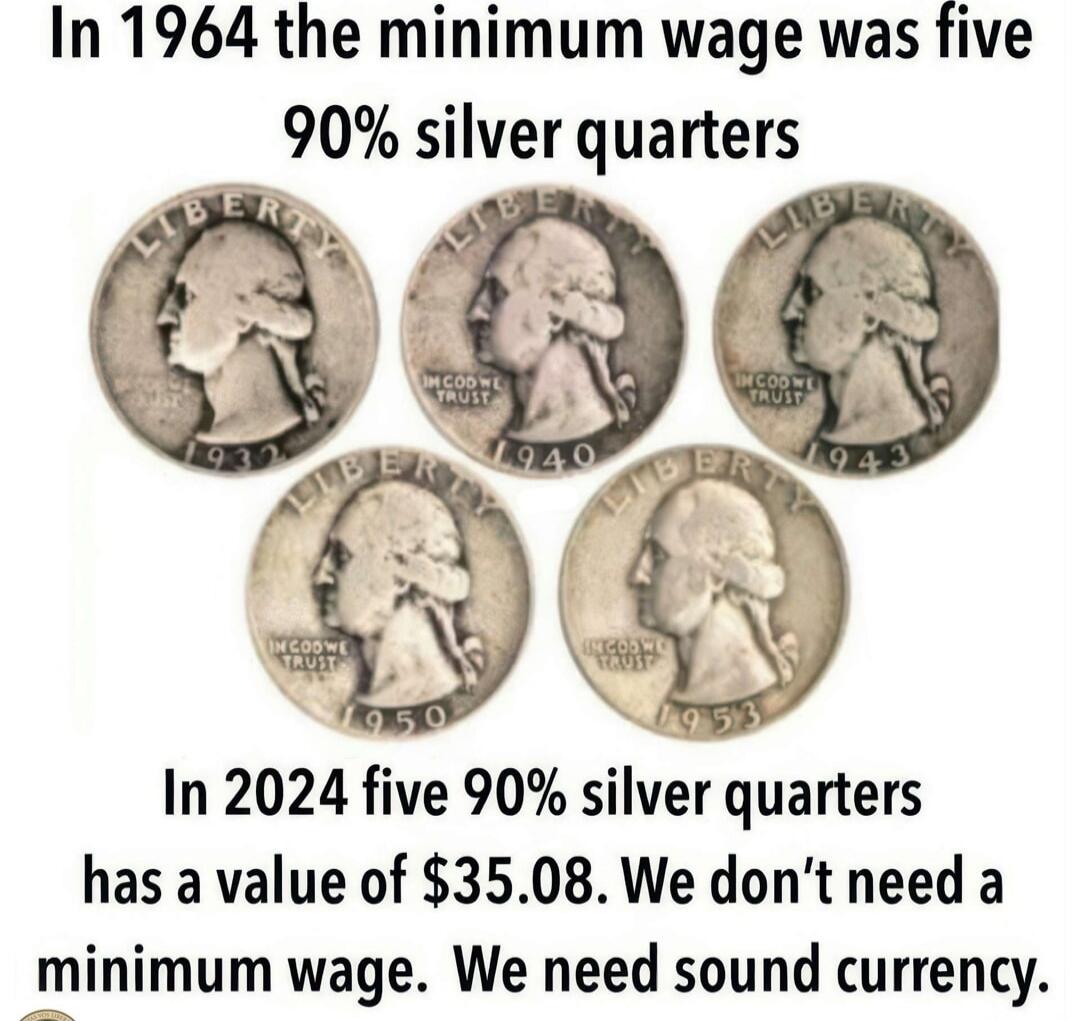 In 1964 the minimum wage was five 90% silver quarters In 2024 five 90% silver quarters has a value of $35.08. We don’t need a minimum wage. We need sound currency.