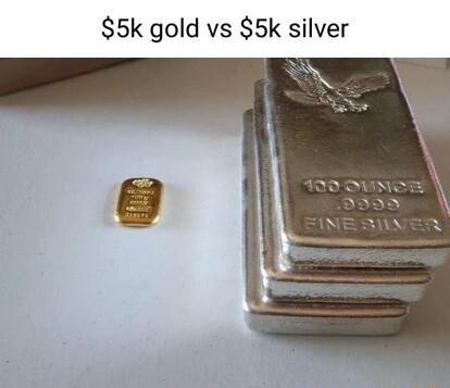 5k gold vs 5k silver