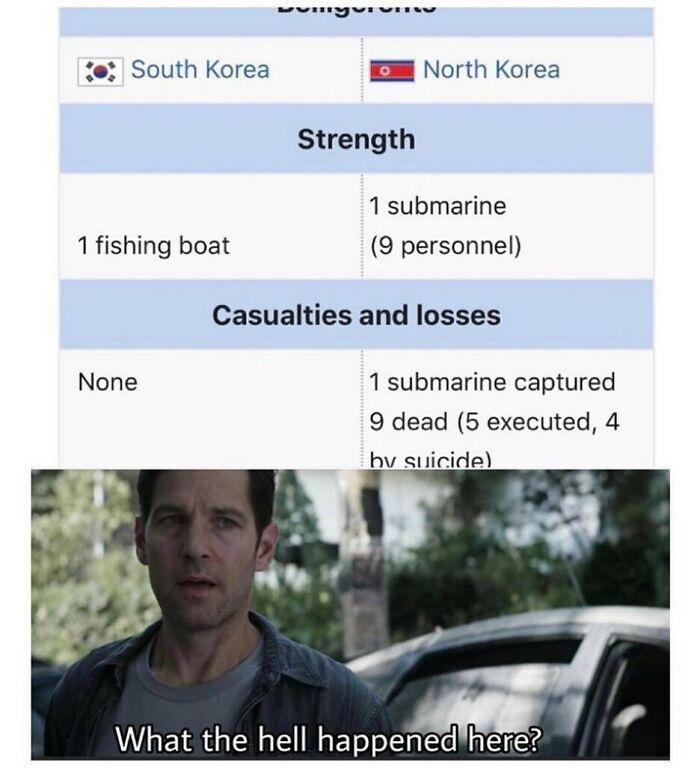AN RIS South Korea E North Korea Strength 1 submarine 1 fishing boat 9 personnel Casualties and losses None 1 submarine captured 9 dead 5 executed 4 bv suicide