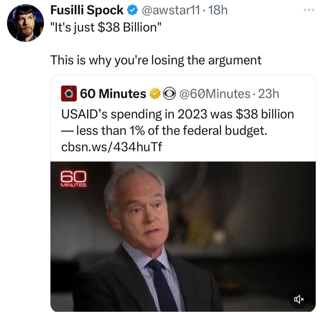 Fusilli Spock awstart1 18h Its just 38 Billion This is why youre losing the argument 60 Minutes 60Minutes 23h USAIDs spending in 2023 was 38 billion less than 1 of the federal budget cbsnws434huTf