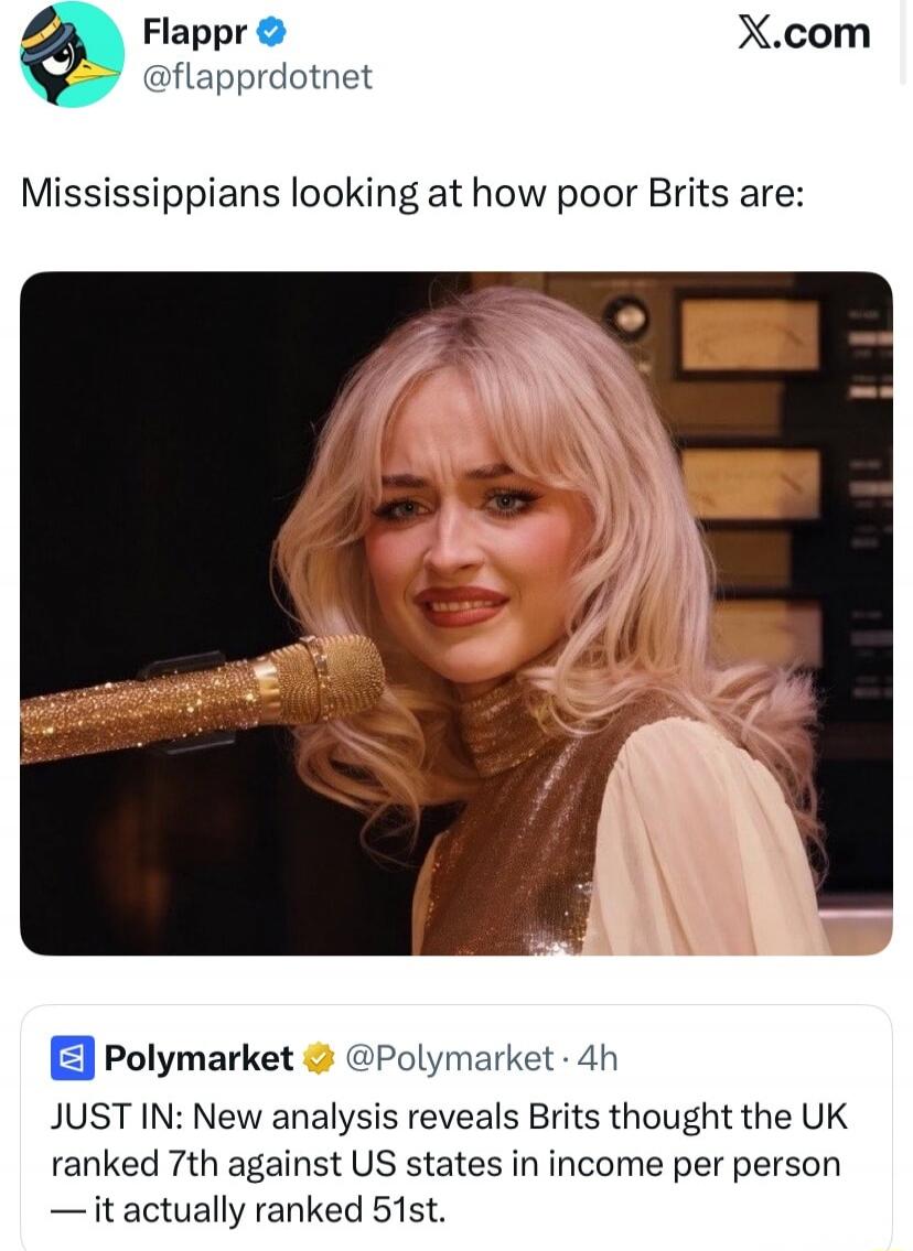 Mississippians looking at how poor Brits are: JUST IN: New analysis reveals Brits thought the UK ranked 7th against US states in income per person — it actually ranked 51st.