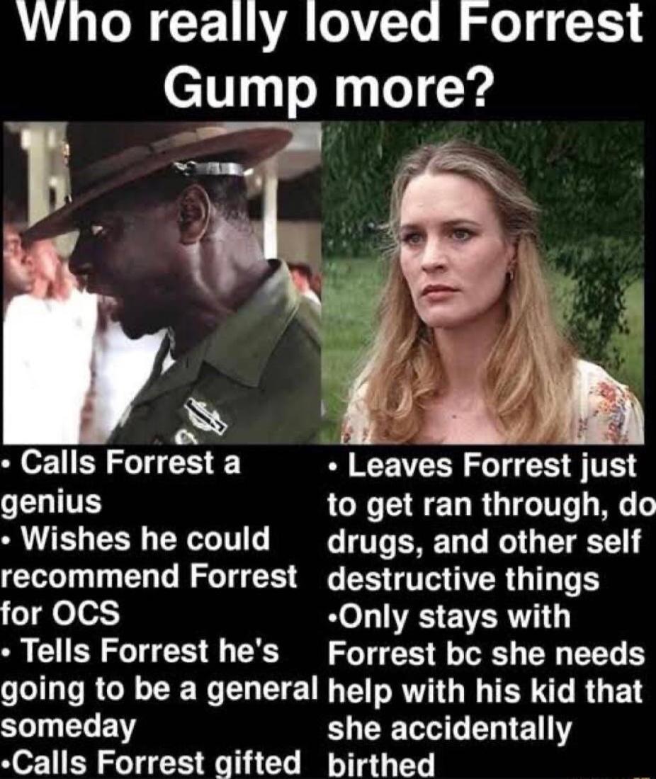 AL ol T VA VTo B o 251 Gump more N Calls Forrest a Leaves Forrest just genius to get ran through do Wishes he could drugs and other self recommend Forrest destructive things oTele Only stays with Tells Forrest hes Forrest bc she needs going to be a general help with his kid that ST ELE B RV ELTEN Calls Forrest gifted birthed