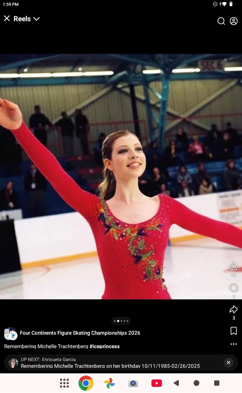 Remembering Michelle Trachtenberg #iceprincess