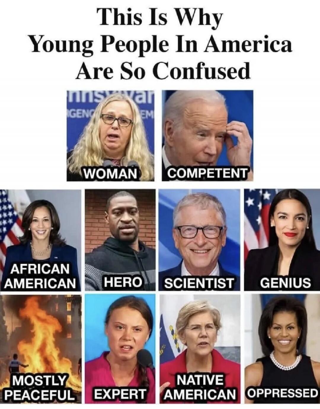 This Is Why Young People In America Are So Confused
WOMAN
COMPETENT
AFRICAN AMERICAN
HERO
SCIENTIST
GENIUS
MOSTLY PEACEFUL
EXPERT
NATIVE AMERICAN
OPPRESSED
