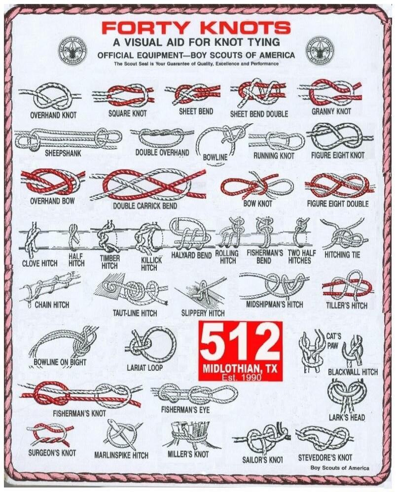 FORTY KNOTS A VISUAL AID FOR KNOT TYING OFFICIAL EQUIPMENT—BOY SCOUTS OF AMERICA The Scout S... Your Guarantee of Quality, Excellence and Performance.

Overhand Knot  |  Square Knot  |  Sheet Bend  |  Sheet Bend Double  |  Granny Knot  |  Sheepshank  |  Double Overhand  |  Bowline  |  Running Knot  |  Figure Eight Knot

Overhand Bow  |  Double Carr
