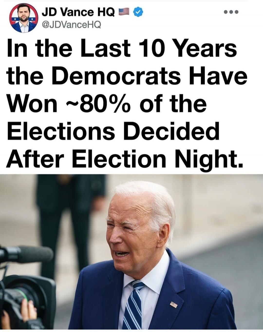 JD Vance HQ @JDVanceHQ In the Last 10 Years the Democrats Have Won ~80% of the Elections Decided After Election Night.
