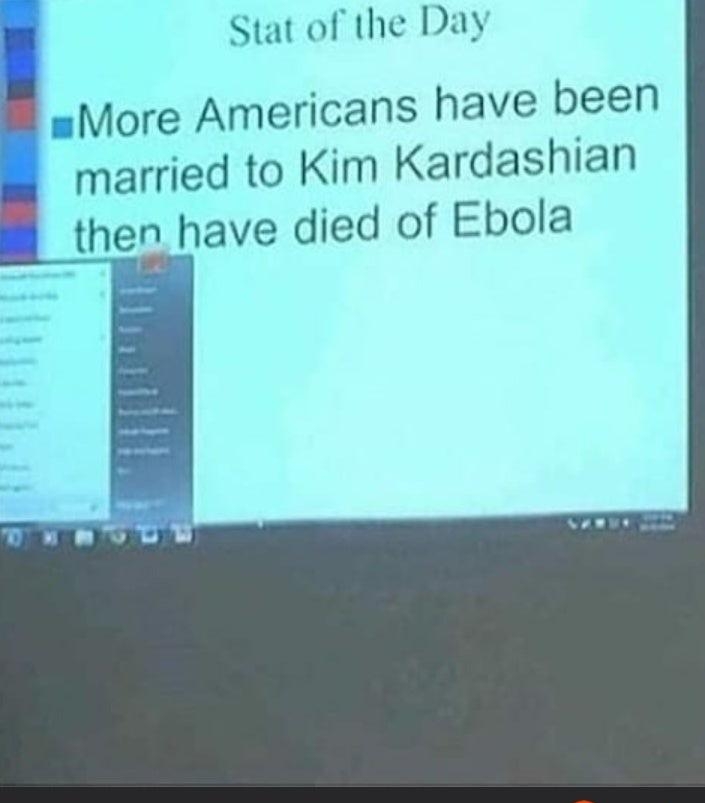 Stat of the Day More Americans have been married to Kim Kardashian _gthgg_lwave died of Ebola