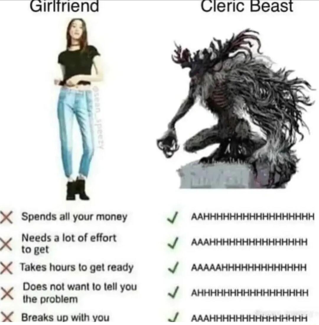 Girlinena X Spends all your money Needs a lot of effort X toget X Takes hours to get ready 5 Does not want o tel you the problem Y Breaks up with you EEANS Cleric beast AAHHHHHHHHHHHHHHHHH AAAHHHHHHHHHHHHHHH AAAAAHHHHHHHHHHHHH AHHHHHHHHHHHHHHHHH AAAHHHHHHHHHHHHHHH