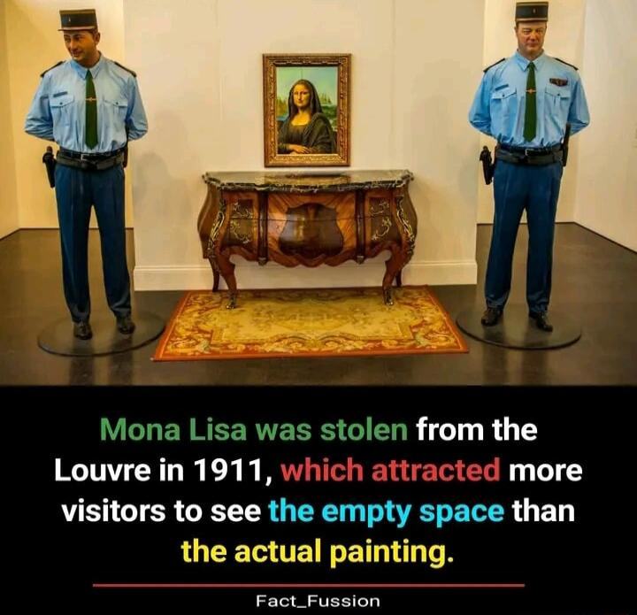 NUCHERREERIEEIEIGIENE 1 R 1 Louvre in 1911 which attracted more visitors to see the empty space than QUCE T TEILETL I TR Fact_Fussion