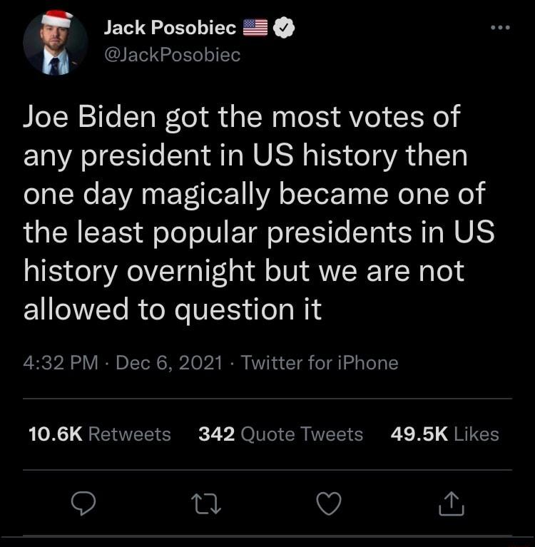 GIETNZ EE E eT Joe Biden got the most votes of any president in US history then one day magically became one of LQENCERS Fell V ETRE ETCH HUA history overnight but we are not allowed to question it 432 PM Dec 6 2021 Twitter for iPhone LX GERVEETEN 7 JOVI ECCI X qRICH 9 n Q a