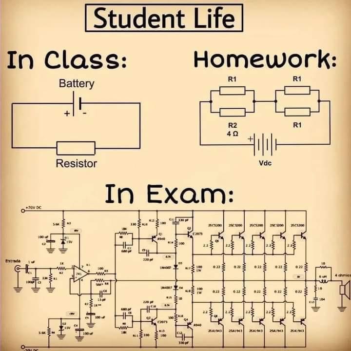 I In Class Batter Student Life Homework e