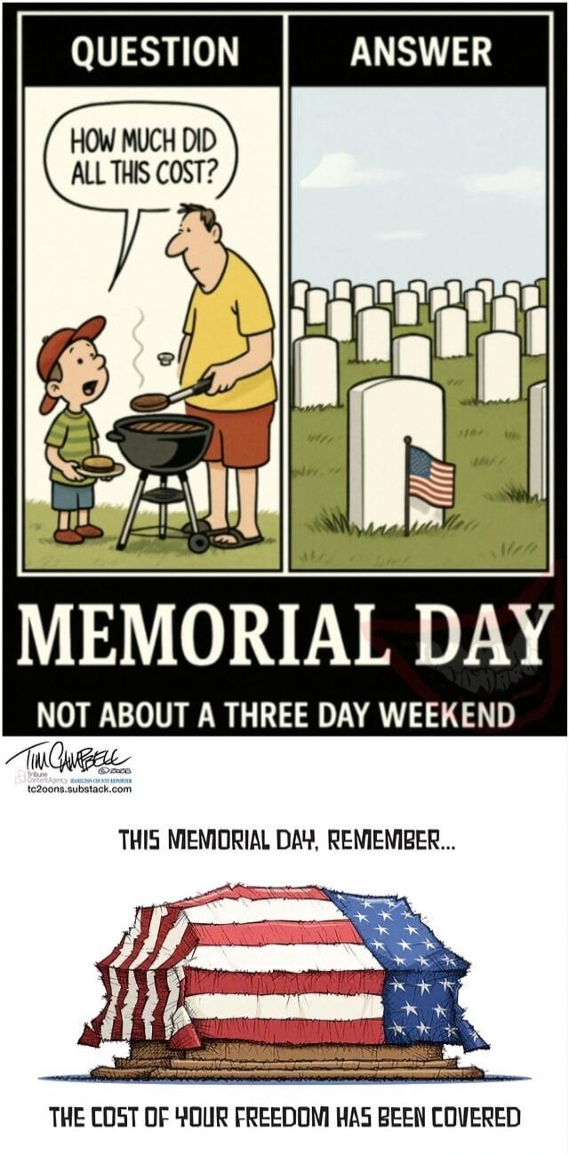 QUESTION ANSWER HOW MUCH DID ALL THIS COST? MEMORIAL DAY NOT ABOUT A THREE DAY WEEKEND THIS MEMORIAL DAY, REMEMBER... THE COST OF YOUR FREEDOM HAS BEEN COVERED
