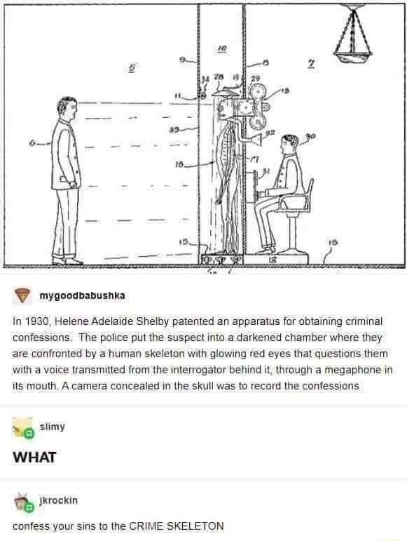 mygoodnanusnea in 1930 Helene Adelaide Shelby patented an apparatus for obtaining criminal confessions The polce put the suspect o a darkened chamber where they are confronted by a human skeleton wih alowing fed eyes that questions them with a voice transiitted rom the nterrogator behind i hiough a megaphone in its mouth A camera concealed i the skull was o fecord the contessions o Sy WHAT 1 fhroc