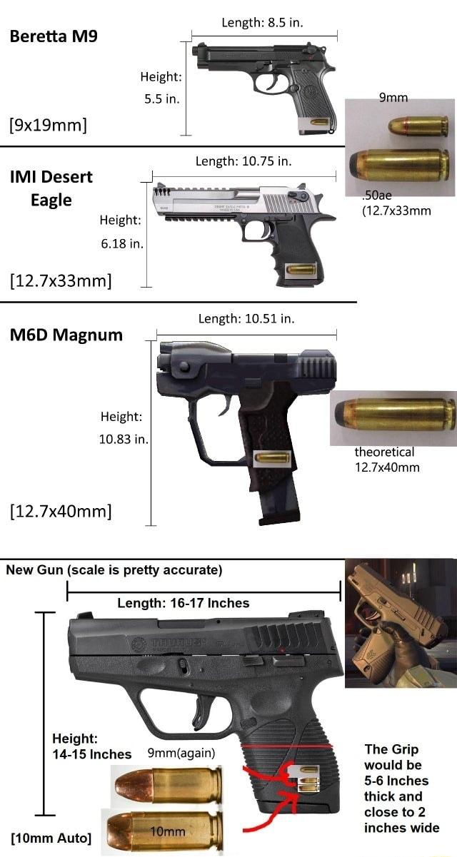 Length 85 in Beretta M9 Height 55in o 9x19mm Length 1075 in IMI Desert Eagle g Height 127x33mm 6181n 127x33mm Length 1051 in M6D Magnum theoretical 127x40mm 127x40mm New Gun scale is pretty accurate Length 16 17 Inches Height 14 15Inches 9mmagain The Grip would be 5 6 Inches thick and close to 2 inches wide 10mm Auto