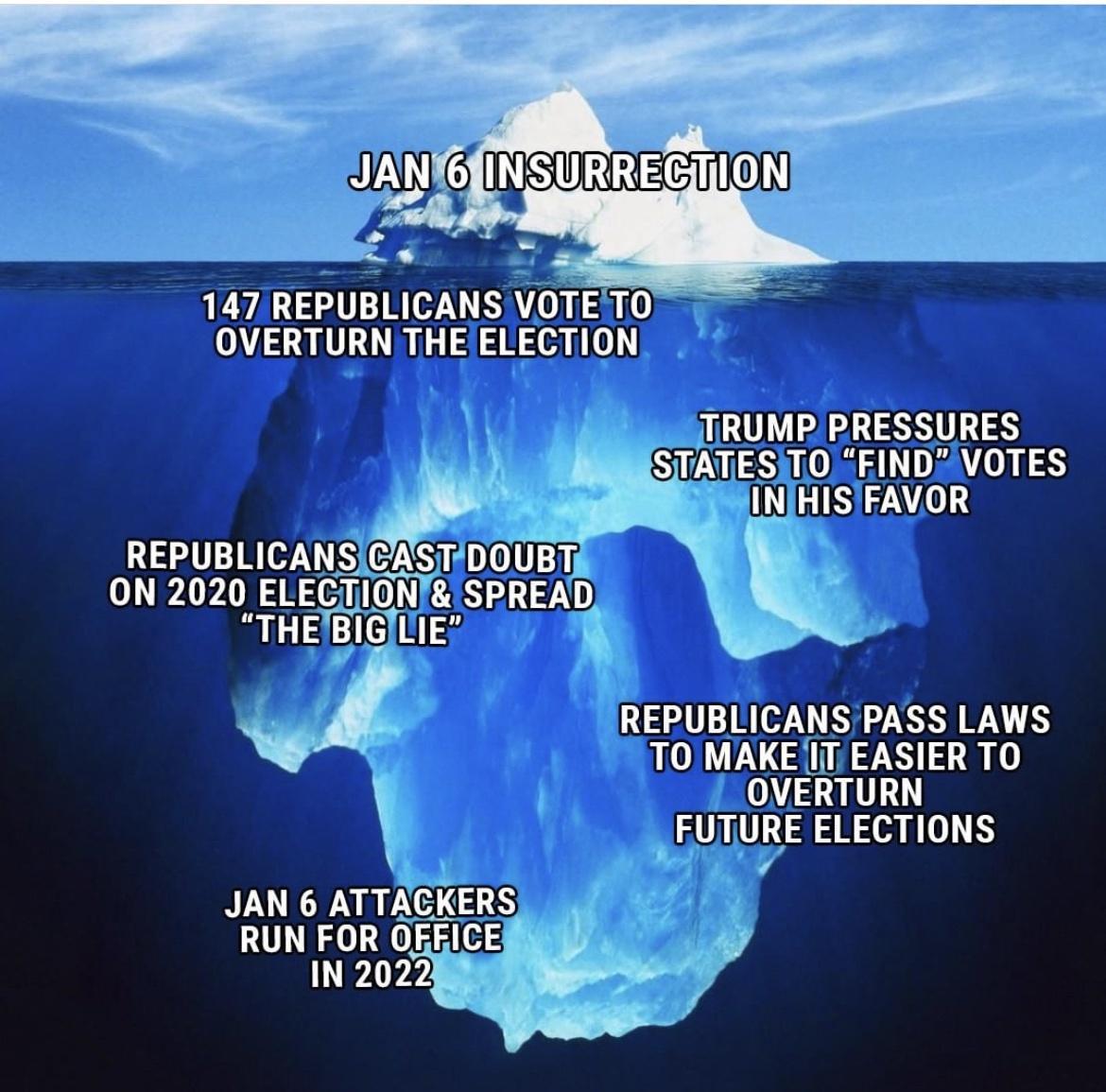 VYA L E0 OVERTURN THEELECTION LV RN ASIE ON 2020 ELEGSIJIDN REPUBLICANSPASS LAWS O ERA TR 0 OVERTURN flUTURE ELECTIONS