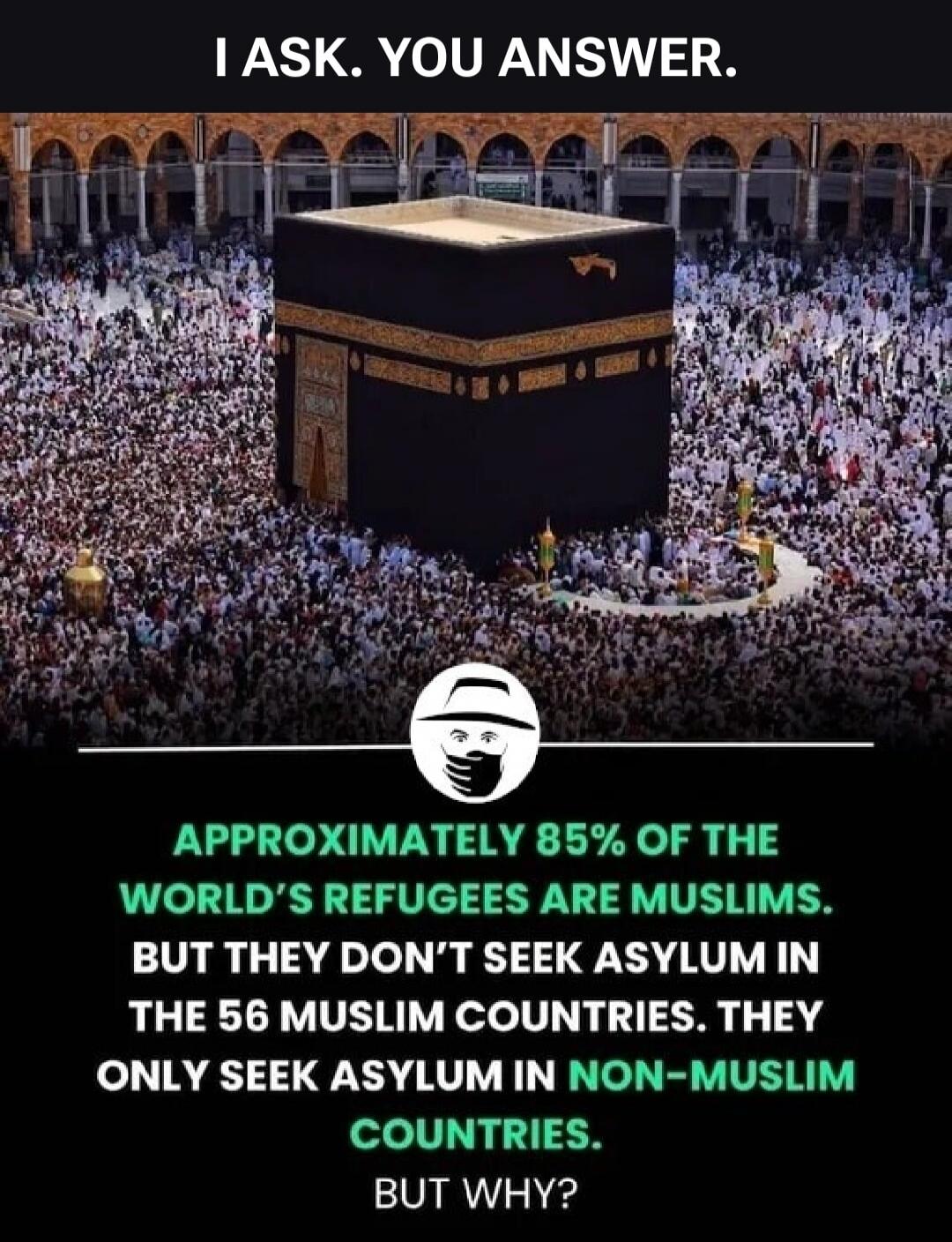 I ASK. YOU ANSWER. APPROXIMATELY 85% OF THE WORLD'S REFUGEES ARE MUSLIMS. BUT THEY DON'T SEEK ASYLUM IN THE 56 MUSLIM COUNTRIES. THEY ONLY SEEK ASYLUM IN NON-MUSLIM COUNTRIES. BUT WHY?
