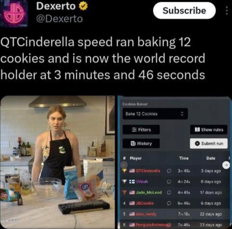 L Dexerto QTCinderella speed ran baking 12 eTel TR TaTe RER TeIMA TRV eIy e RYTeToT e holder at 3 minutes and 46 seconds